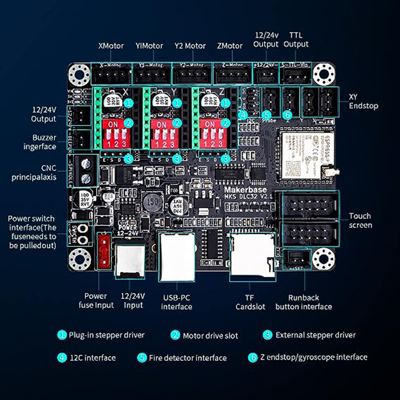 MKS DLC32 V2.1 Offline Control - Mks Sgen recension och pris