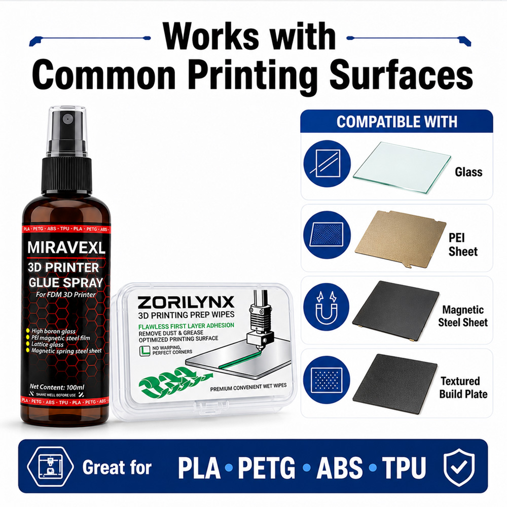 Anti-Warping 3D Printer Glue S - Petg Filament recension och pris
