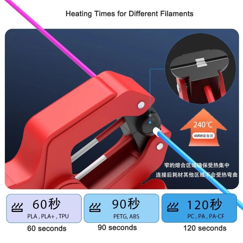 3D Printer Filament Welder Fus - Fdm Printer recension och pris