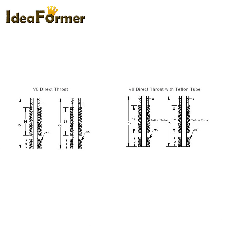 Throat M6 26mm For V6 Wade Sho - Direct Drive Extruder recension och pris